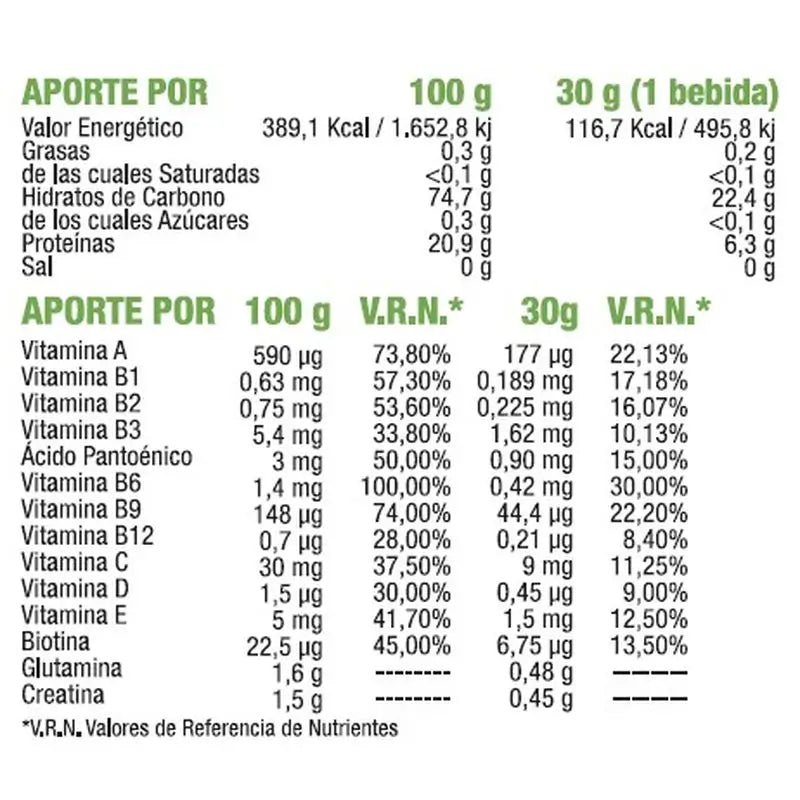 Mega Plus Mass Gainer Concept Morango 1,5Kg.