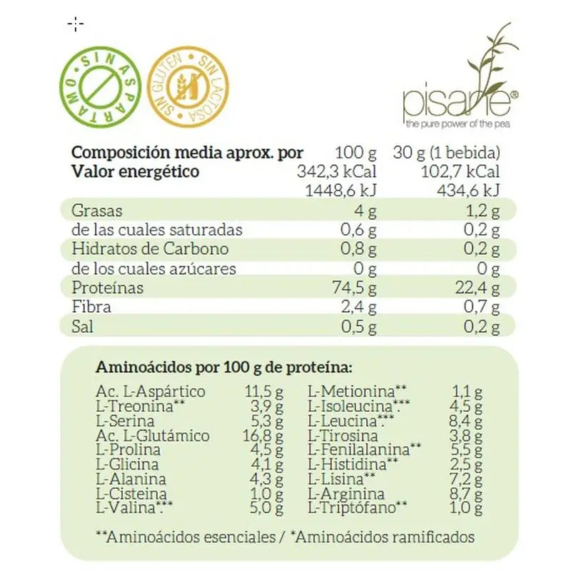 Mega Plus Proteína de Ervilha Proteína de Ervilha Chocolate 500Gr.