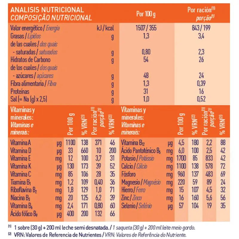 Meritene Strength & Vitality Café Descafeinado Formato Económico, 30 saquetas