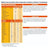 Meritene Strength & Vitality Batido de sabor a chocolate, 15 saquetas x 30 g