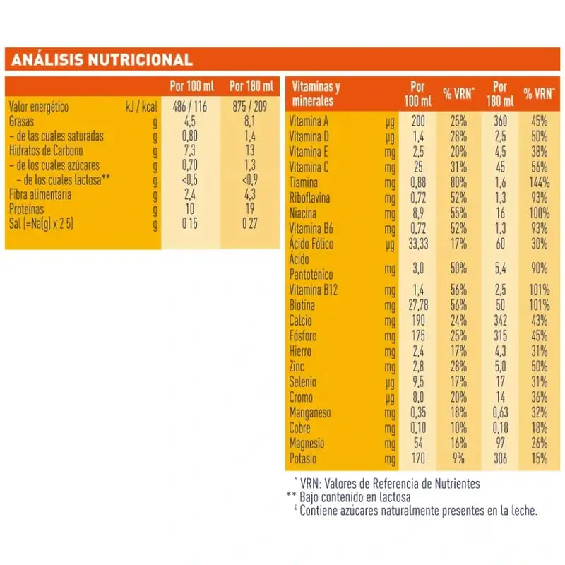 Meritene Strength & Vitality Drink Baunilha, embalagem de 3 caixas, 6 x 180 ml