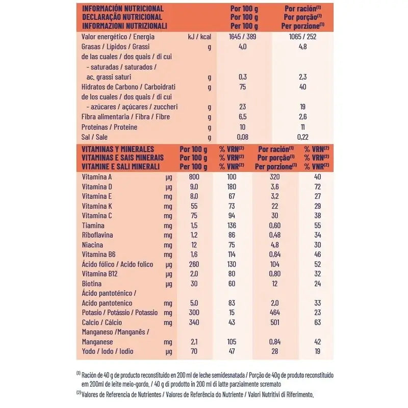 Meritene Reinforced Nutrition Cereal Instantâneo - Multifruta , 1 saqueta de 520 g