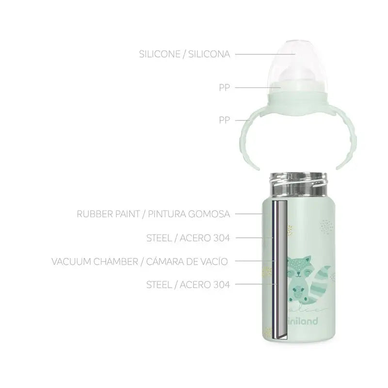 Miniland Thermobaby Menta 240 Ml