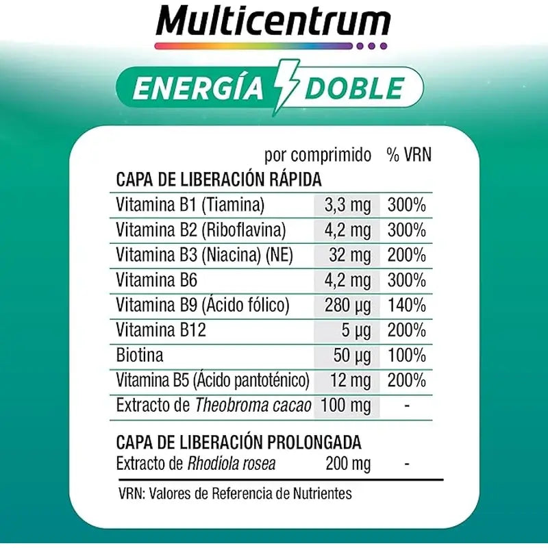 Multicentrum Energy Suplemento Alimentar Duplo, 20 comprimidos