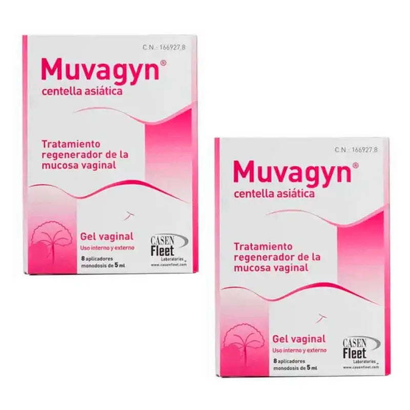 Muvagyn Centella Asiatica Vaginal Gel Pack 2 x 8 aplicadores