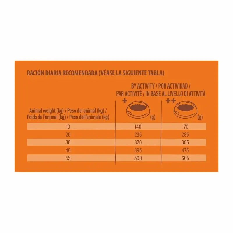 Variedade Natural Canina Adulto Med/Max Selected Med/Max Chicken, 10 kg