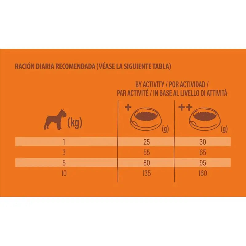 Variedade Natural Canina Selecionada Mini Campero de Galinha Adulta, 7 kg, comida para cão