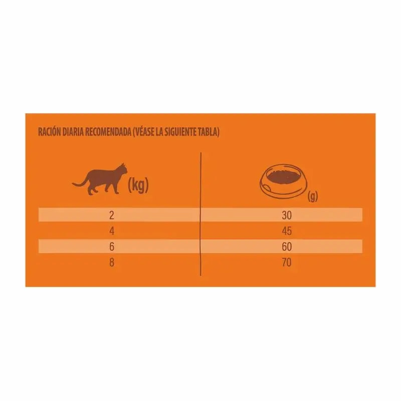 Variedade Nature'S Feline Adultos Selecção de Salmão Esterilizado 1,25Kg, alimento para gatos