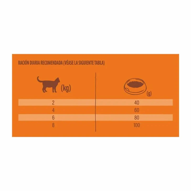 Variedade Nature'S Feline Adultos Selecção de Salmão Norueguês 1,25Kg, alimento para gatos