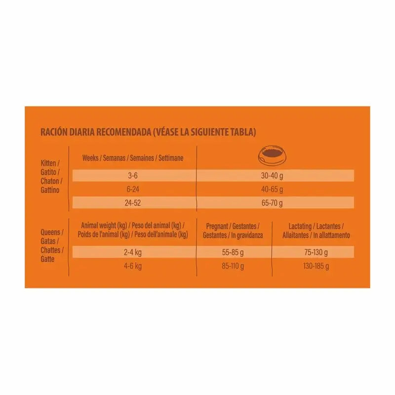 Gatinho felino seleccionado da Natureza, 7 kg, comida para gatos