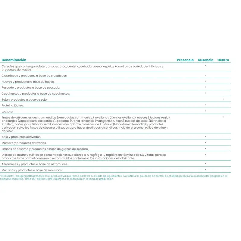 Naturgreen Proteína de Ervilha 250Gr. Bio