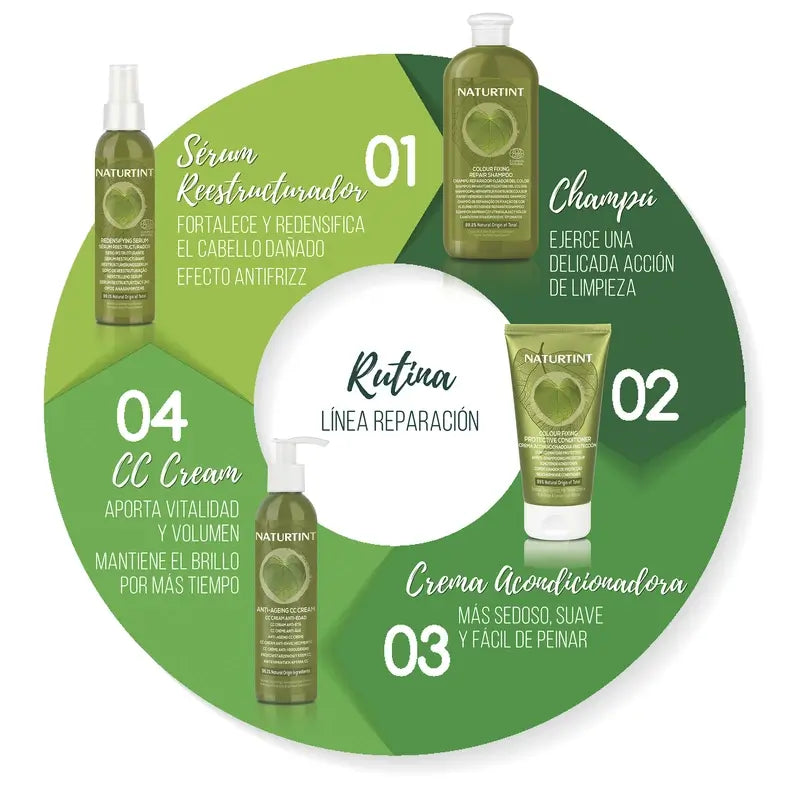 Naturtint Cc Creme Reparação Intensiva Anti-Envelhecimento 200 Ml