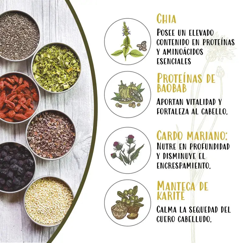 Naturtint Alimento Capilar Máscara de Chia 150 Ml