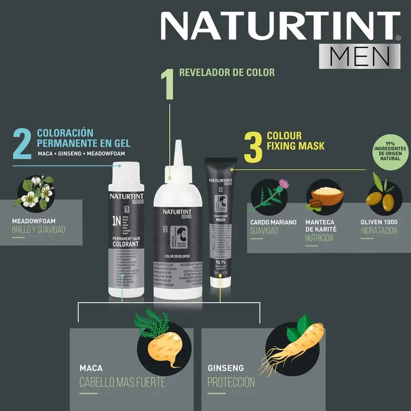 Naturtint Men Coloração Permanente do Cabelo e da Barba para Homem 4N Sem Amoníaco - Castanho Natural