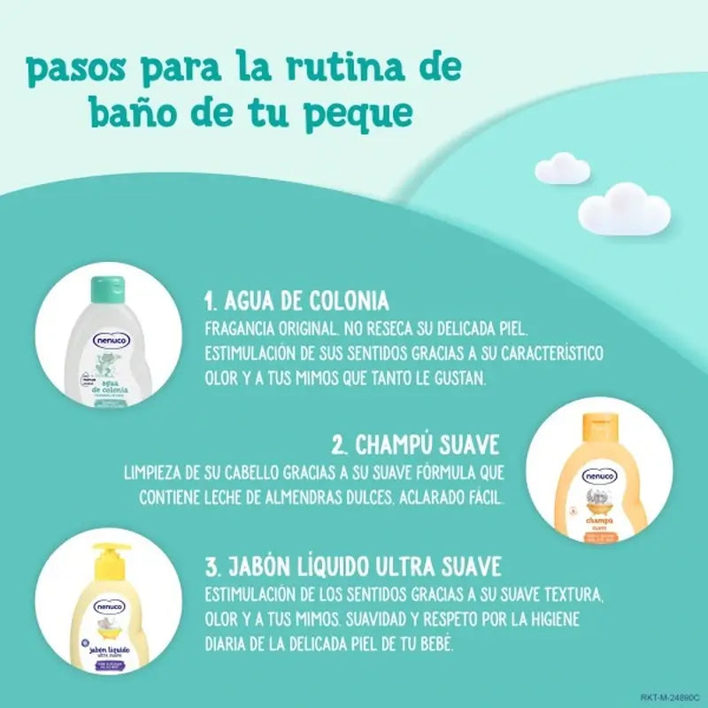 Nenuco Baby Pack Porta-bebé Sapo, com água de colónia, sabonete e champô, 3x200ml