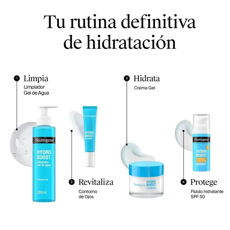Neutrogena Hydro Boost Gel Creme Hidratante para o Rosto, 2X50 Ml