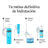 Neutrogena Hydro Boost Pack Água Gel Creme 50ml + Contorno de Olhos 15ml