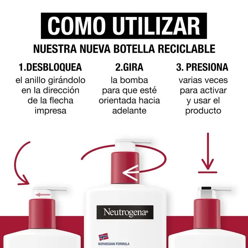 Neutrogena Neutrogena Creme Corporal Hidratante para Pele Muito Seca Creme Reparador Cica, 400 ml