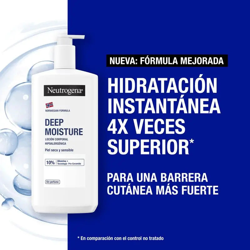 Neutrogena Creme Corporal Hipoalergénico Sem Perfume, 2x750ml
