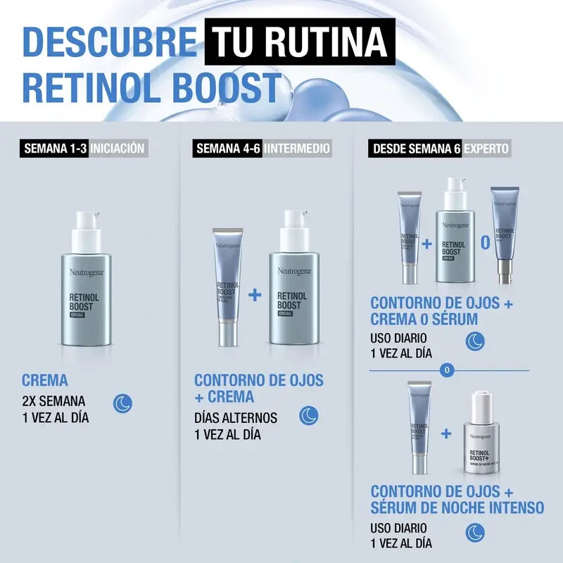 Neutrogena Retinol Boost Sérum Anti-Rugas para o Rosto, 2X15 Ml