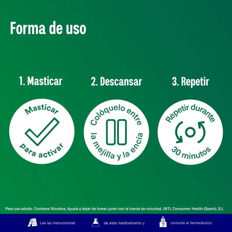 Nicorette 4 mg 30 Goma de mascar