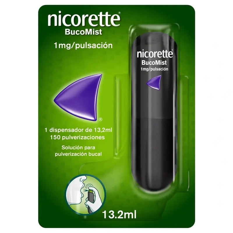 Nicorette® BucoMist 1 mg/pulverizador bucal.