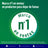 Nicorette Bucomist Nicotina Spray bucal com sabor a menta e frutos