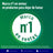 Nicorette® Clear 10mg/16 horas 14 adesivos transdérmicos