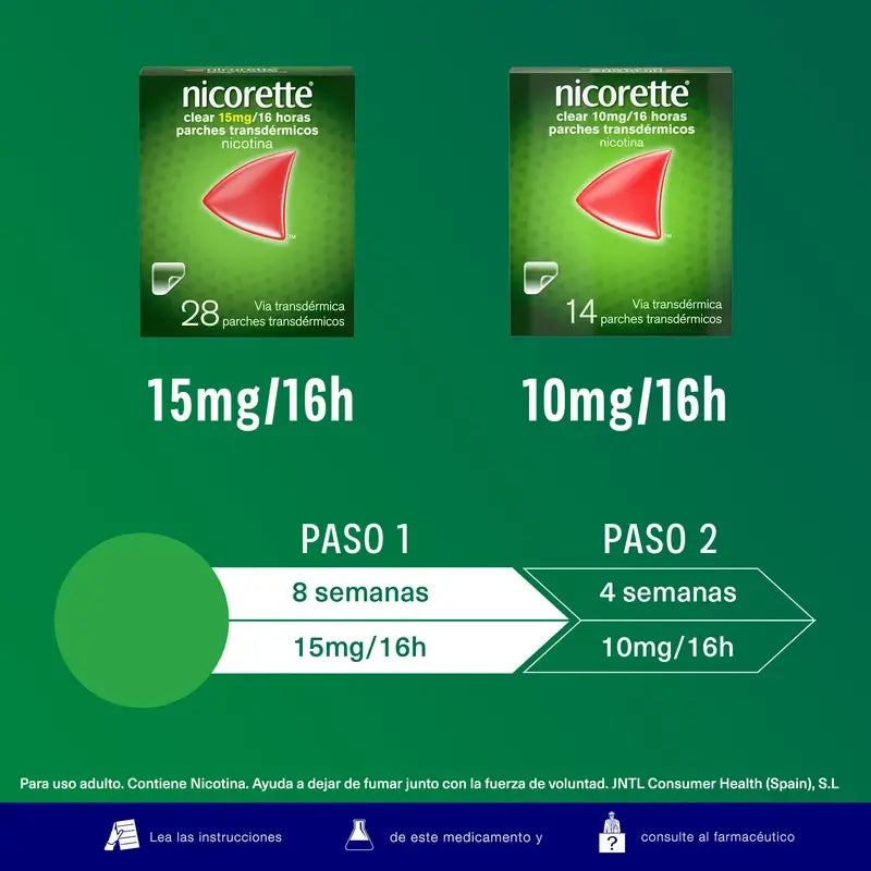 Nicorette Clear 15 mg/16 h, 28 adesivos transdérmicos