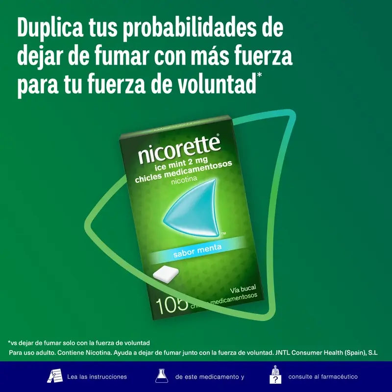 Nicorette Ice Mint 2 mg 105 Pastilha elástica