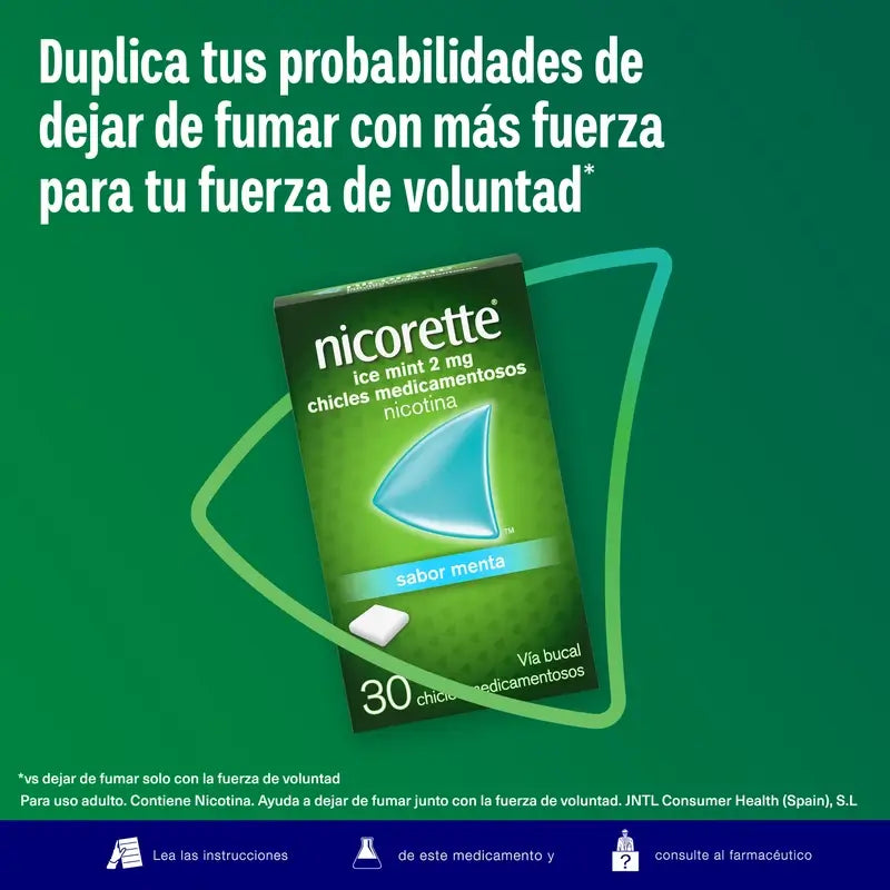 Nicorette Ice Mint 30 Goma de mascar 2 Mg