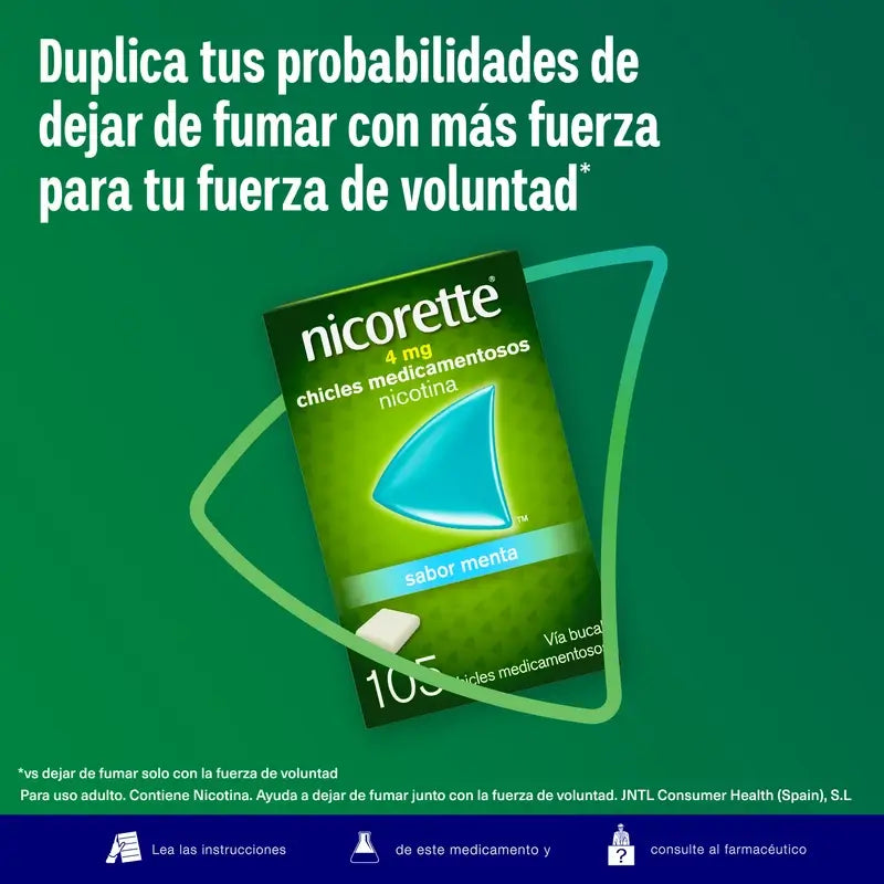 Nicorette Ice Mint 4 mg 105 Pastilhas elásticas
