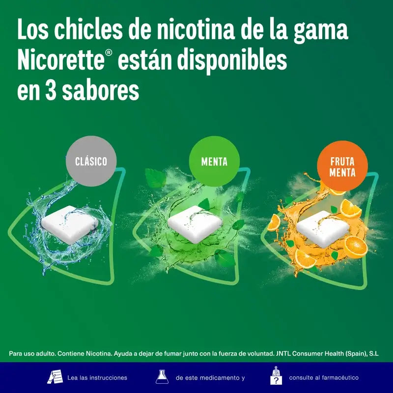 Nicorette Ice Mint 4 mg 105 Pastilhas elásticas