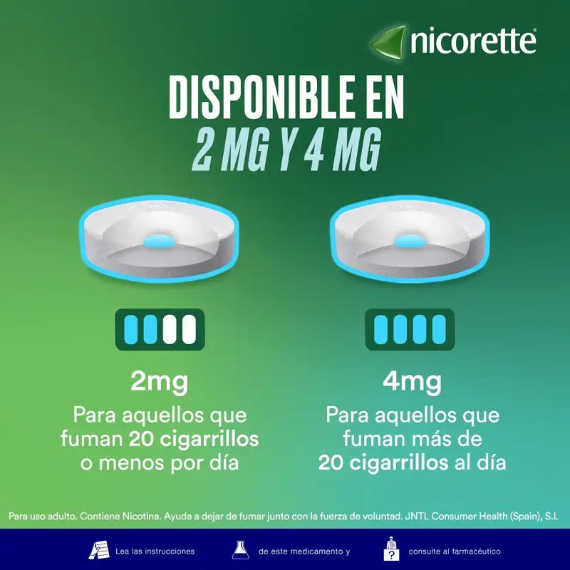 Nicorette® Supermint 2 mg, 40 comprimidos