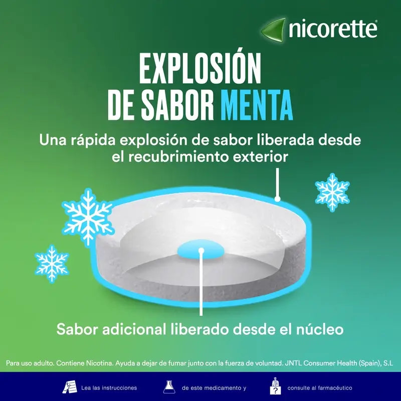 Nicorette® Supermint 4 mg , 40 comprimidos