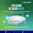 Nicorette® Supermint 4 mg , 40 comprimidos