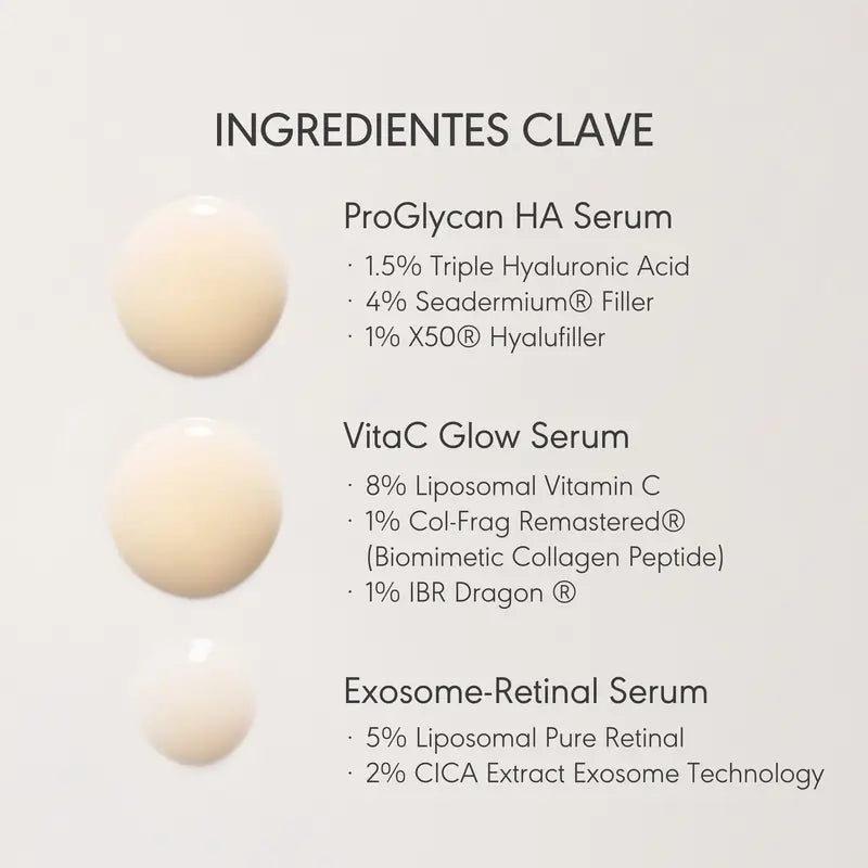 Nieves Por Nieves Álvarez A Cura. Skin Biotech Protocol, 3 X 30 Ml