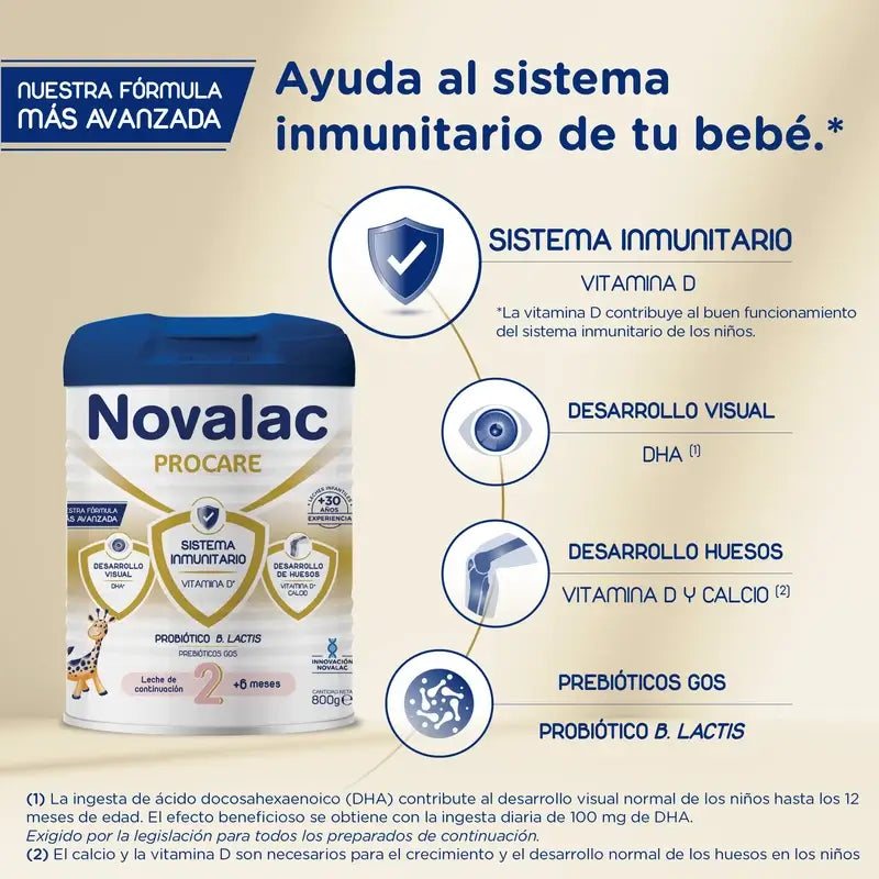 Novalac Procare 2 Leite de Continuação, 3X800 Gr