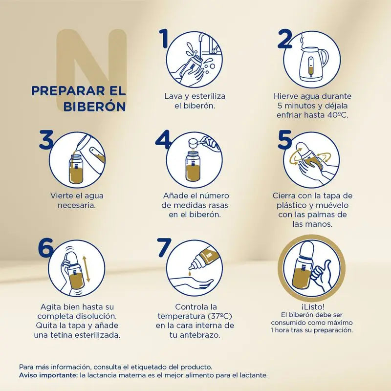 Novalac Premium Proactive 2 Formula, 800 gr