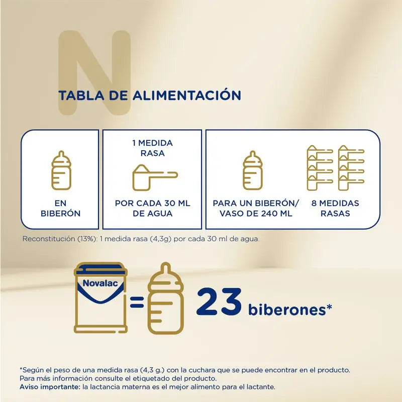 Novalac Premium Proactive 3 Leite para Crescimento, 800 g