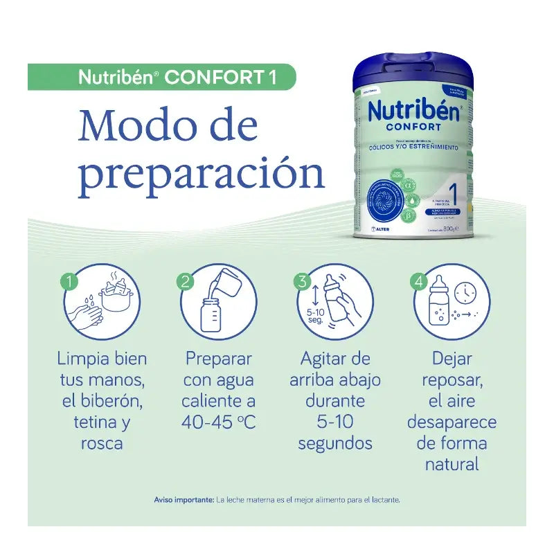Leite em pó Nutribén Confort 1, 6 x 800 gramas