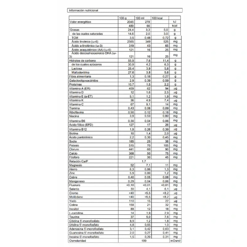 Leite em pó Nutribén Confort 1, 6 x 800 gramas
