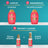 Ogx Bond Repair Champô, Champô Reparador, Champô Reparador de Cabelo Sem Sulfatos, 385 ml