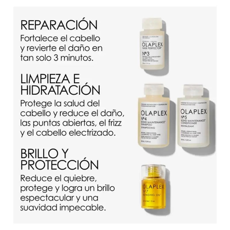 Olaplex In Good Repair Hair Kit