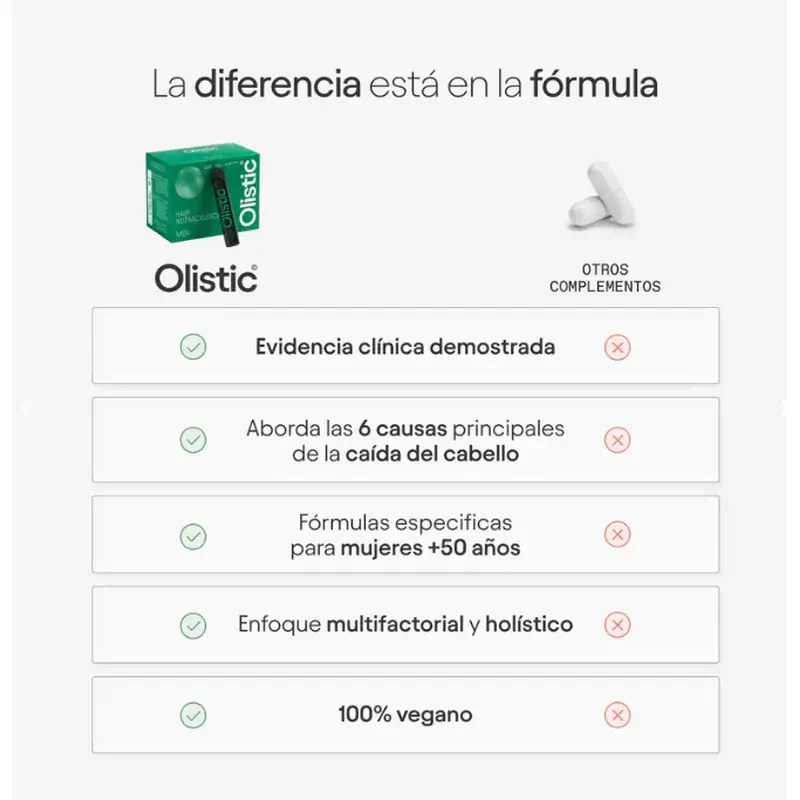 Olistic For Men 28 Doses de 25 ml