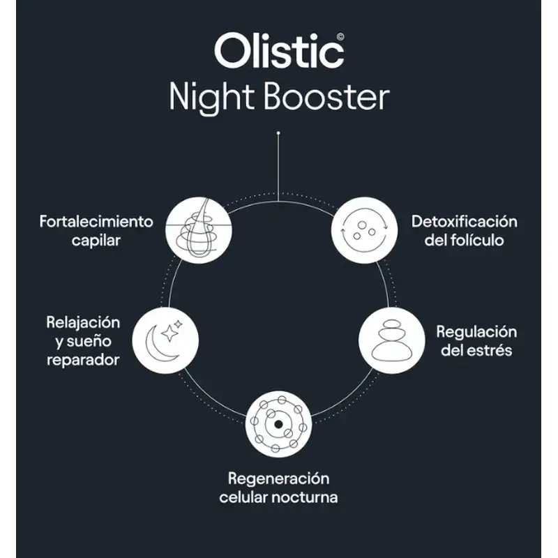 Reforço noturno Olistic 28X15ML