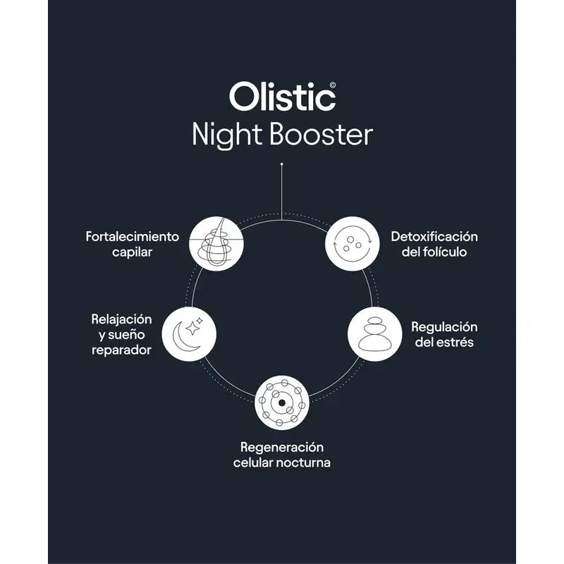 Olistic Night Booster + Olistic For Women, 28 doses de 25 ml