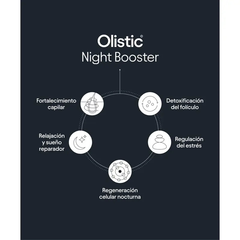 Olistic Night Booster + Olistic Next Women 28 frascos de 25 ml