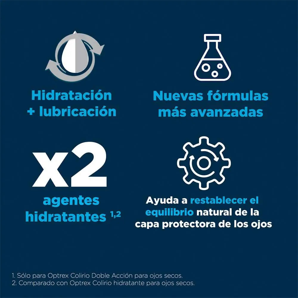 OPTREX duplo efeito colírio seco 10 ml