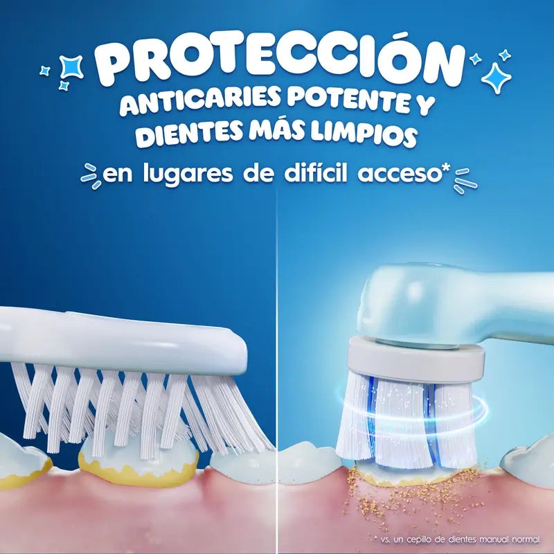 Oral B Braun Io Stitch Gentle Care Recarga , 2 peças